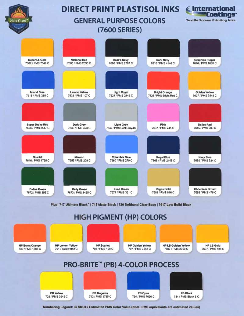 International Coatings 7600 Series Color Card
